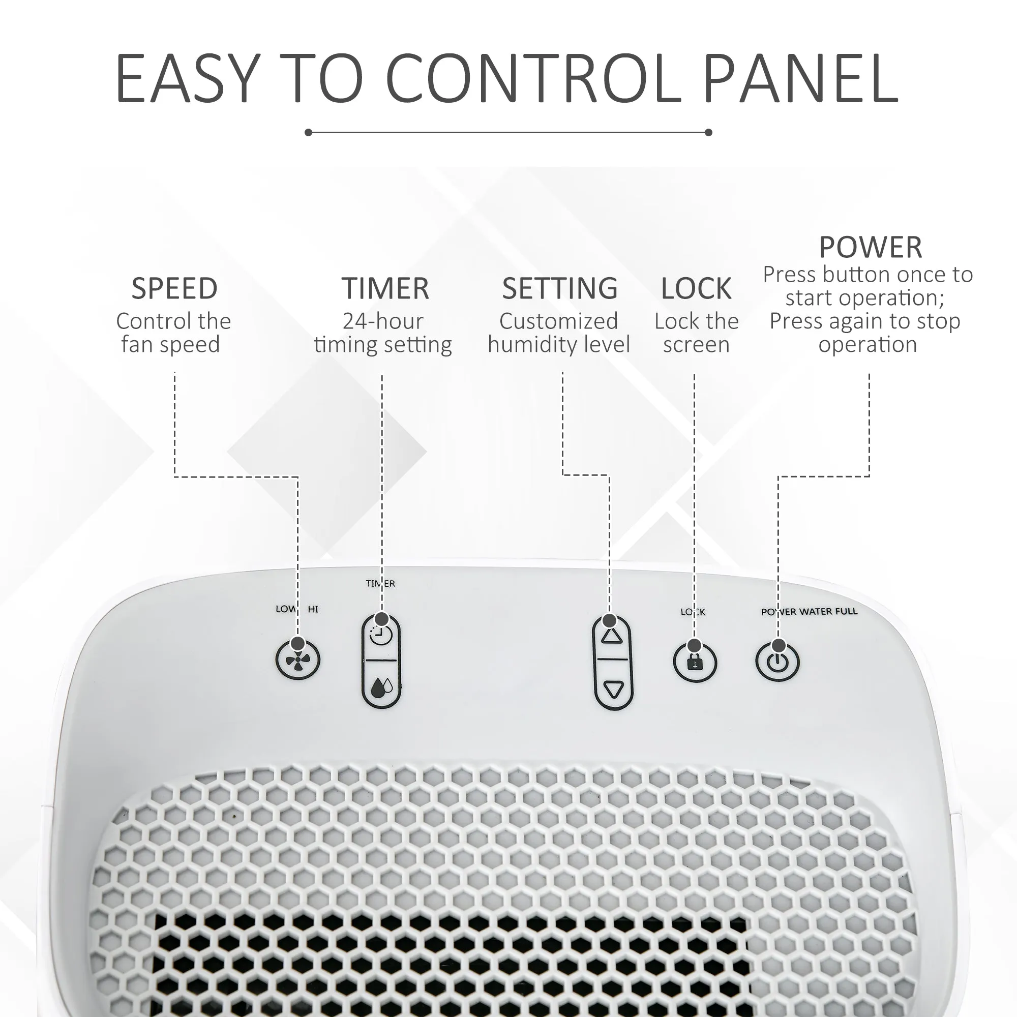12L/Day 2500ml Dehumidifier for Home with 24H Timer and 2 Speed Modes