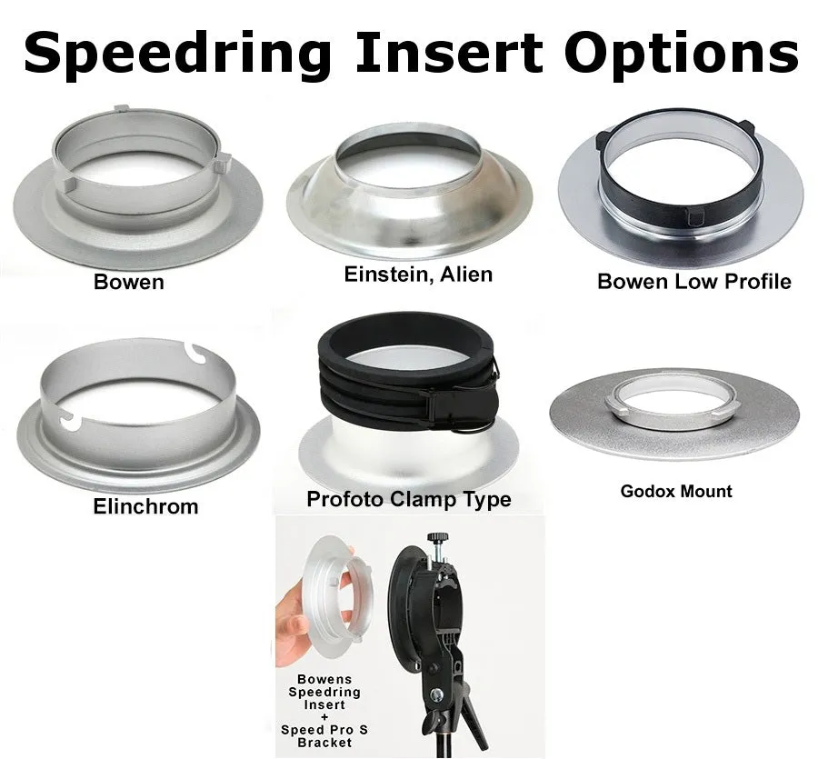 144mm (5 11/16") Speed Ring Insert  - Bowen, Godox, Profoto, AlienBees