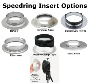 144mm (5 11/16") Speed Ring Insert  - Bowen, Godox, Profoto, AlienBees