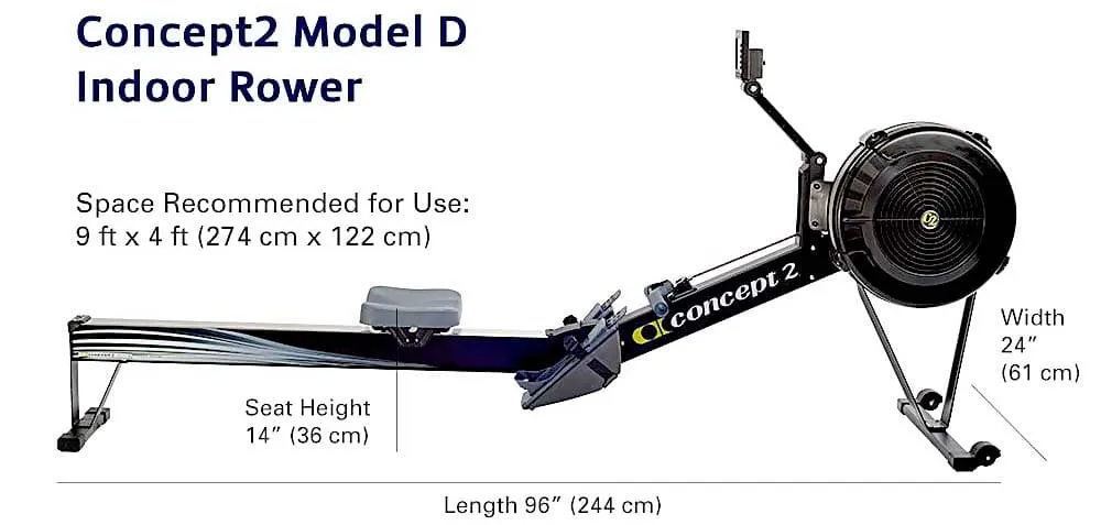 Concept2 RowErg Machine | CONTACT US FOR DELIVERY TIME FRAME
