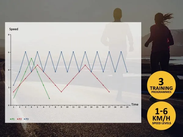 Fitness Treadmill Protrain