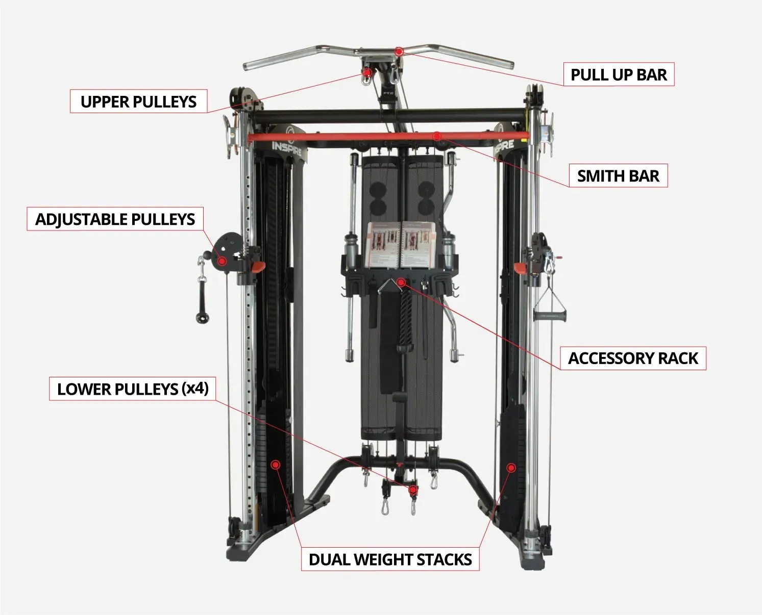 FT2 Functional Trainer & Smith